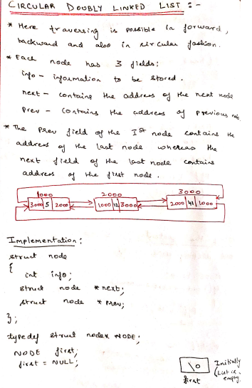 Answer Image